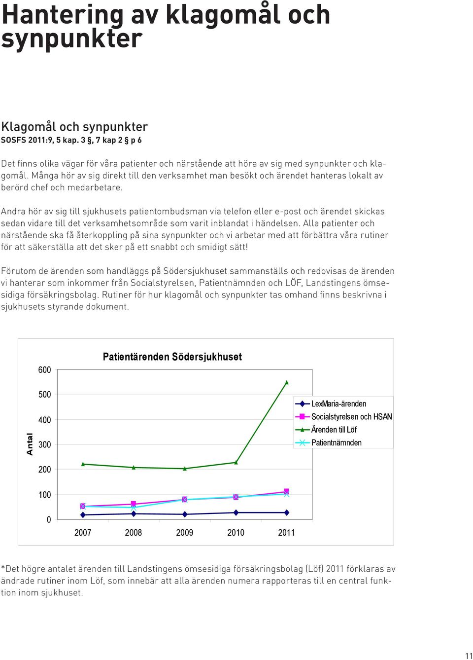 Andra hör av sig till sjukhusets patientombudsman via telefon eller e-post och ärendet skickas sedan vidare till det verksamhetsområde som varit inblandat i händelsen.