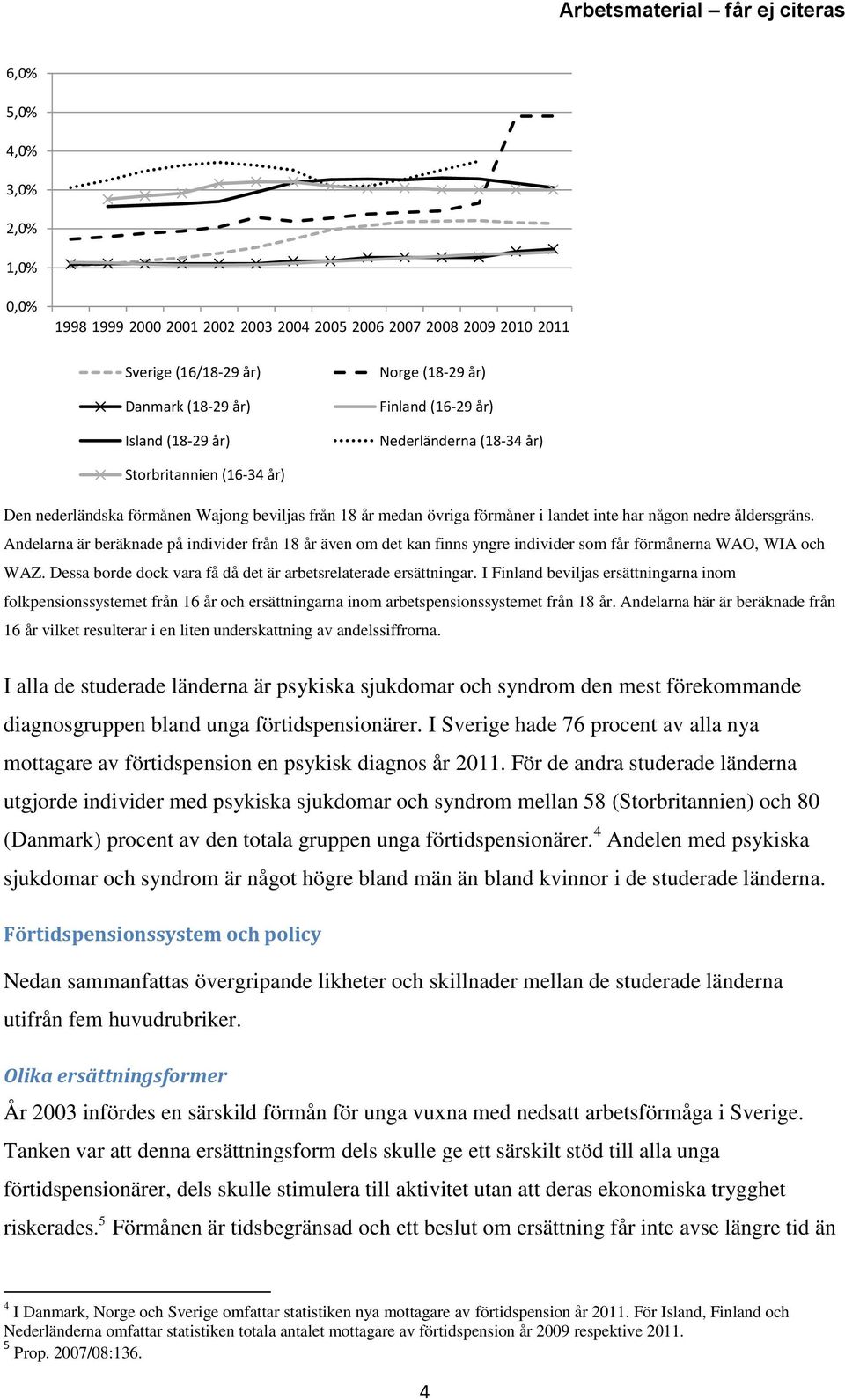 Andelarna är beräknade på individer från 18 år även om det kan finns yngre individer som får förmånerna WAO, WIA och WAZ. Dessa borde dock vara få då det är arbetsrelaterade ersättningar.