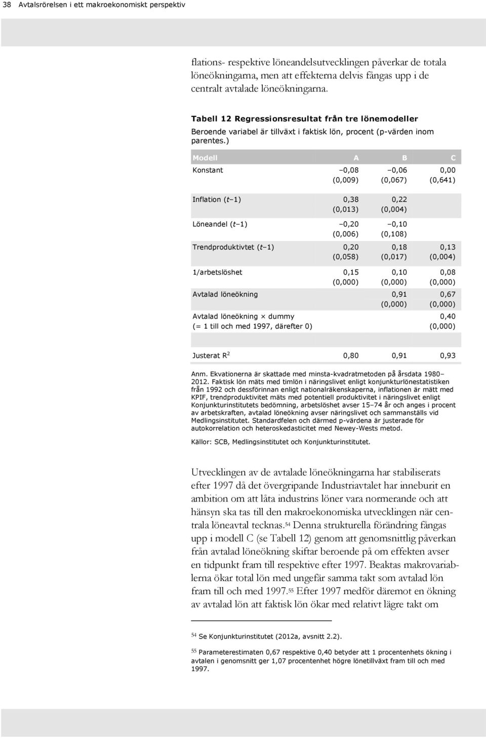 ) Modell A B C Konstant,8 (,9), (,7), (,1) Inflation (t 1),38 (,13) Löneandel (t 1), (,) Trendproduktivtet (t 1), (,58), (,),1 (,18),18 (,17),13 (,) 1/arbetslöshet,15,1 Avtalad löneökning,91 Avtalad