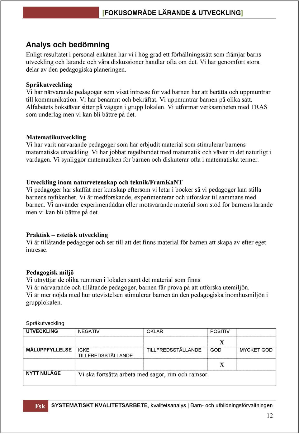 Vi har benämnt och bekräftat. Vi uppmuntrar barnen på olika sätt. Alfabetets bokstäver sitter på väggen i grupp lokalen. Vi utformar verksamheten med TRAS som underlag men vi kan bli bättre på det.