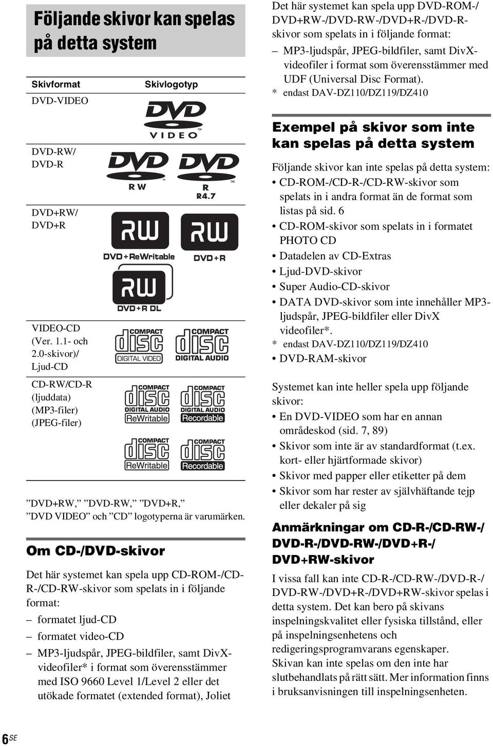 Om CD-/DVD-skivor Skivlogotyp Det här systemet kan spela upp CD-ROM-/CD- R-/CD-RW-skivor som spelats in i följande format: formatet ljud-cd formatet video-cd MP3-ljudspår, JPEG-bildfiler, samt