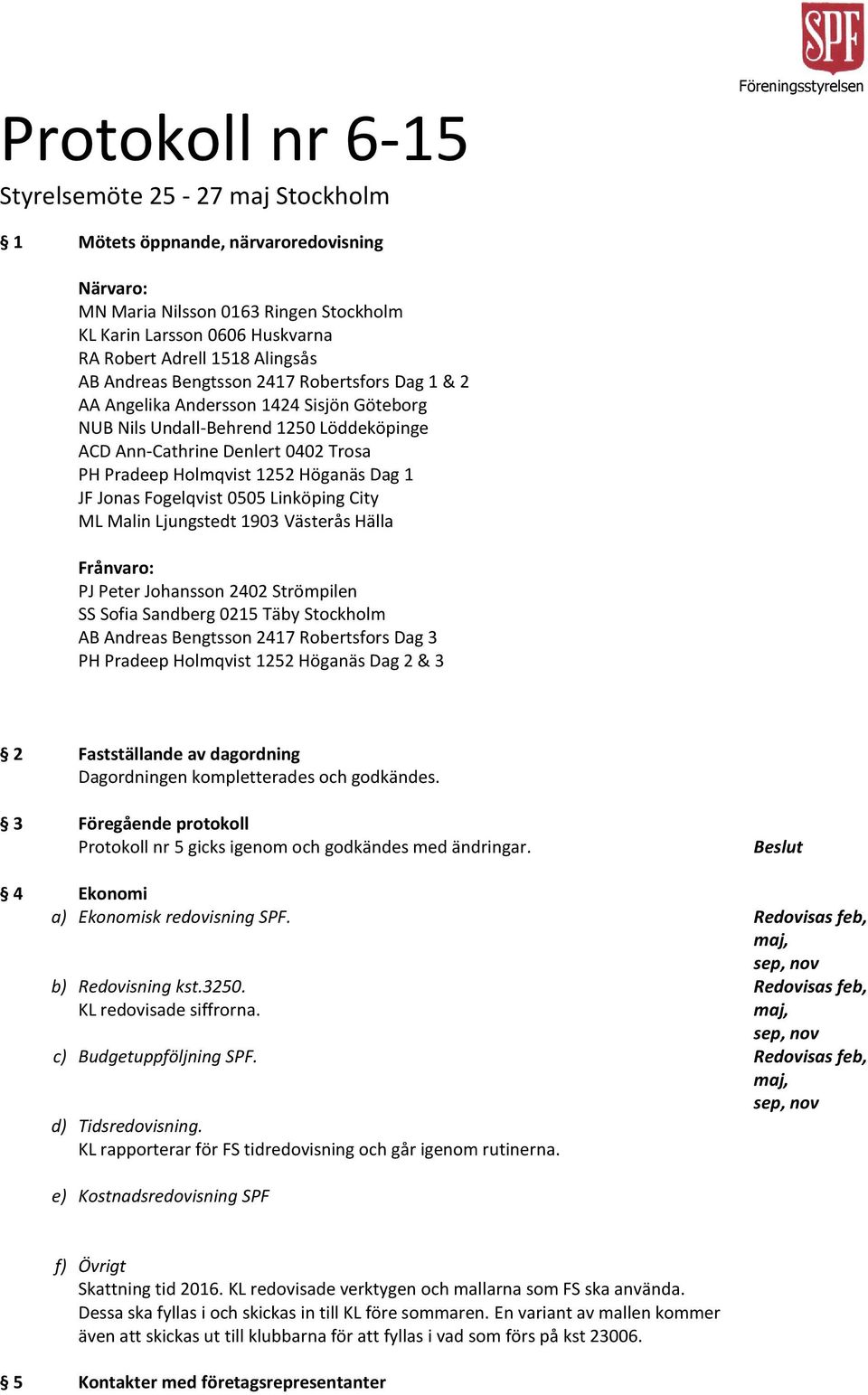 Pradeep Holmqvist 1252 Höganäs Dag 1 JF Jonas Fogelqvist 0505 Linköping City ML Malin Ljungstedt 1903 Västerås Hälla Frånvaro: PJ Peter Johansson 2402 Strömpilen SS Sofia Sandberg 0215 Täby Stockholm