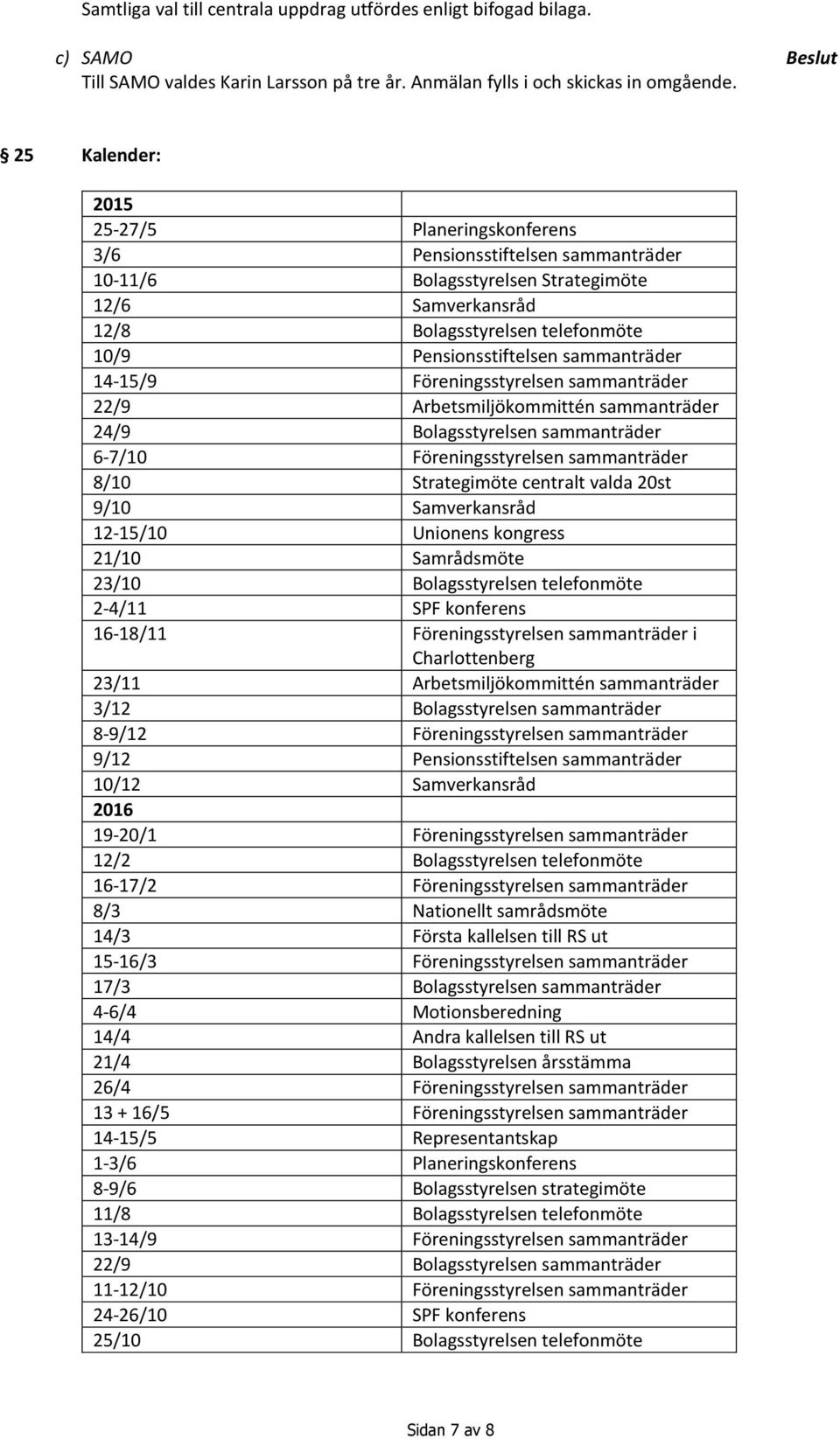 Pensionsstiftelsen sammanträder 14-15/9 Föreningsstyrelsen sammanträder 22/9 Arbetsmiljökommittén sammanträder 24/9 Bolagsstyrelsen sammanträder 6-7/10 Föreningsstyrelsen sammanträder 8/10