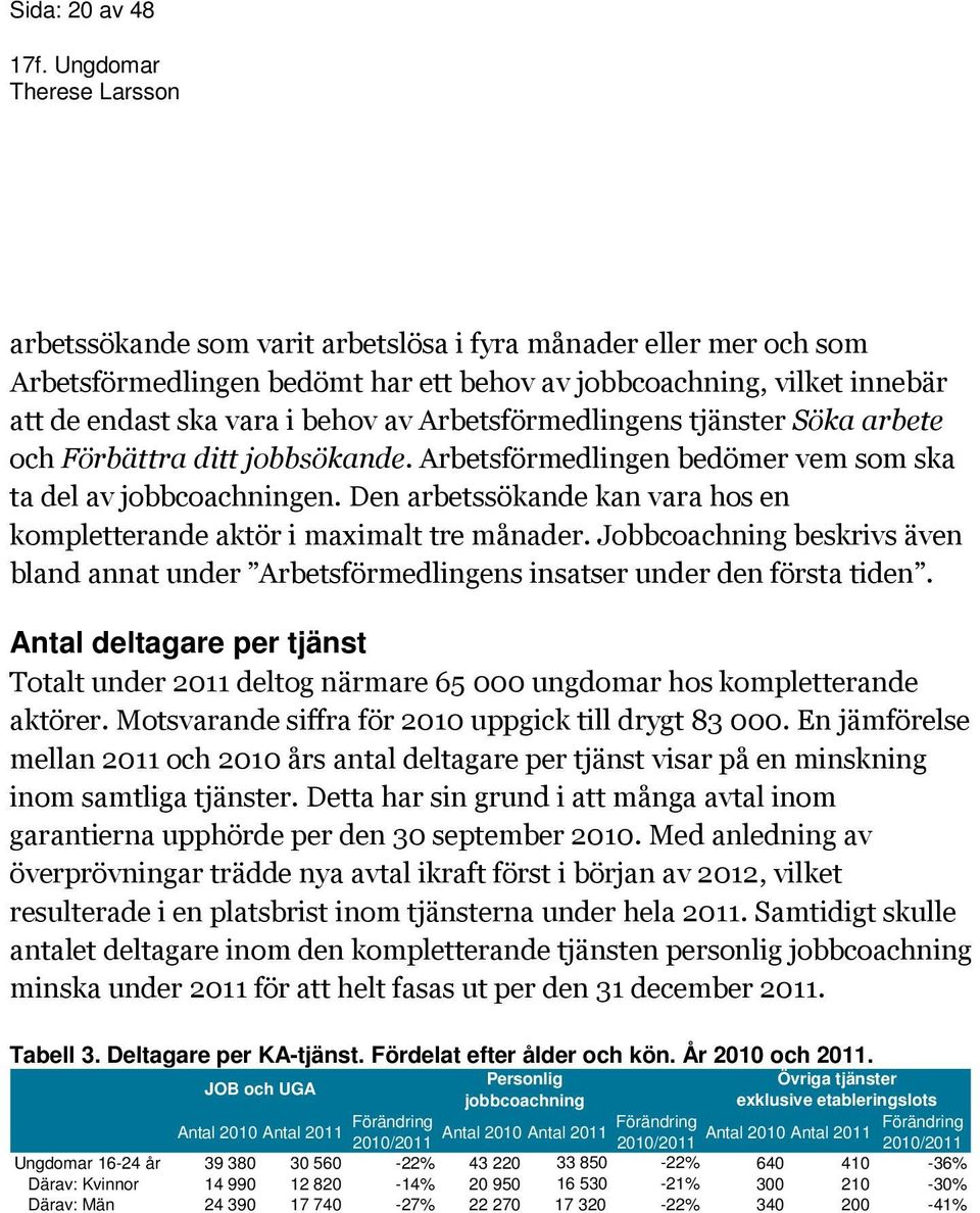 Den arbetssökande kan vara hos en kompletterande aktör i maximalt tre månader. Jobbcoachning beskrivs även bland annat under Arbetsförmedlingens insatser under den första tiden.