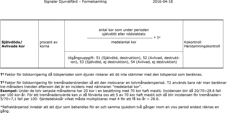 T 2 Faktor för tidskorrigering för tremånaderstrenden så att den motsvarar en tolvmånadersperiod. T2 används bara när man beräknar tre-månaders trenden eftersom det är en incidens med nämnaren.