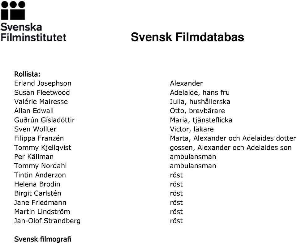 Lindström Jan-Olof Strandberg Alexander Adelaide, hans fru Julia, hushållerska Otto, brevbärare Maria, tjänsteflicka