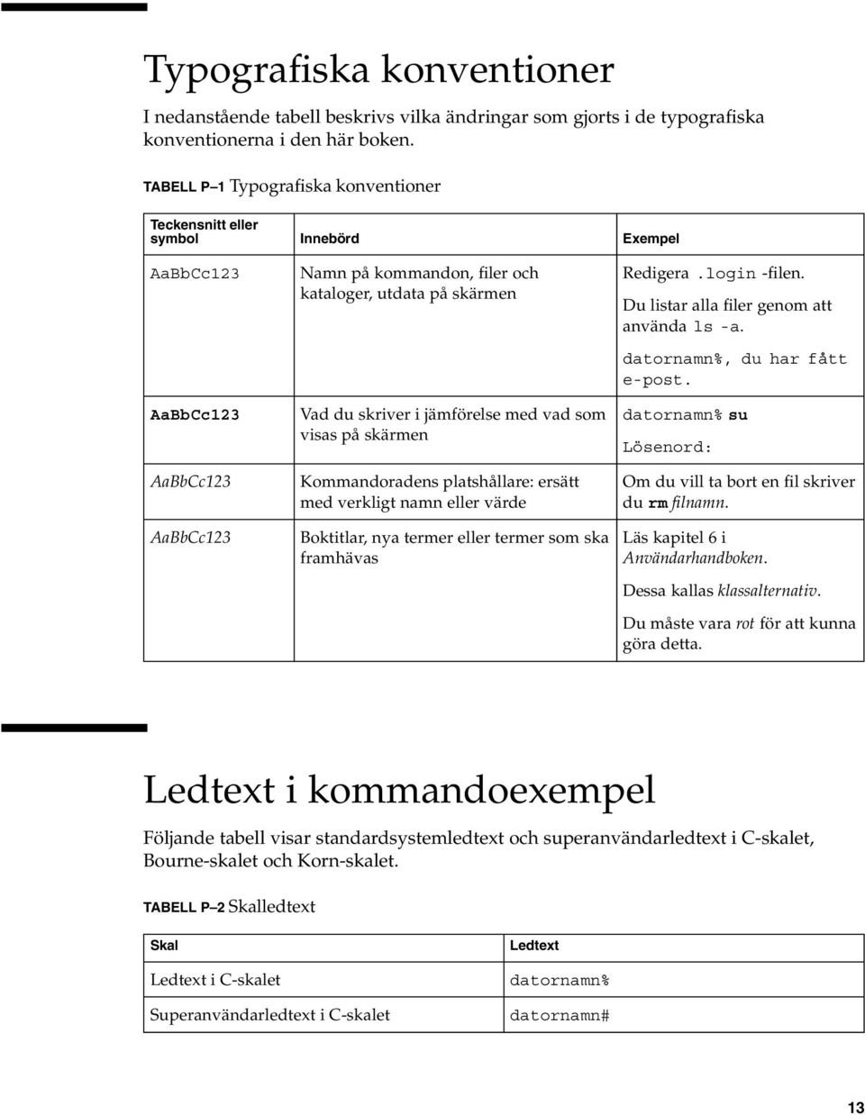 jämförelse med vad som visas på skärmen Kommandoradens platshållare: ersätt med verkligt namn eller värde Boktitlar, nya termer eller termer som ska framhävas Redigera.login -filen.