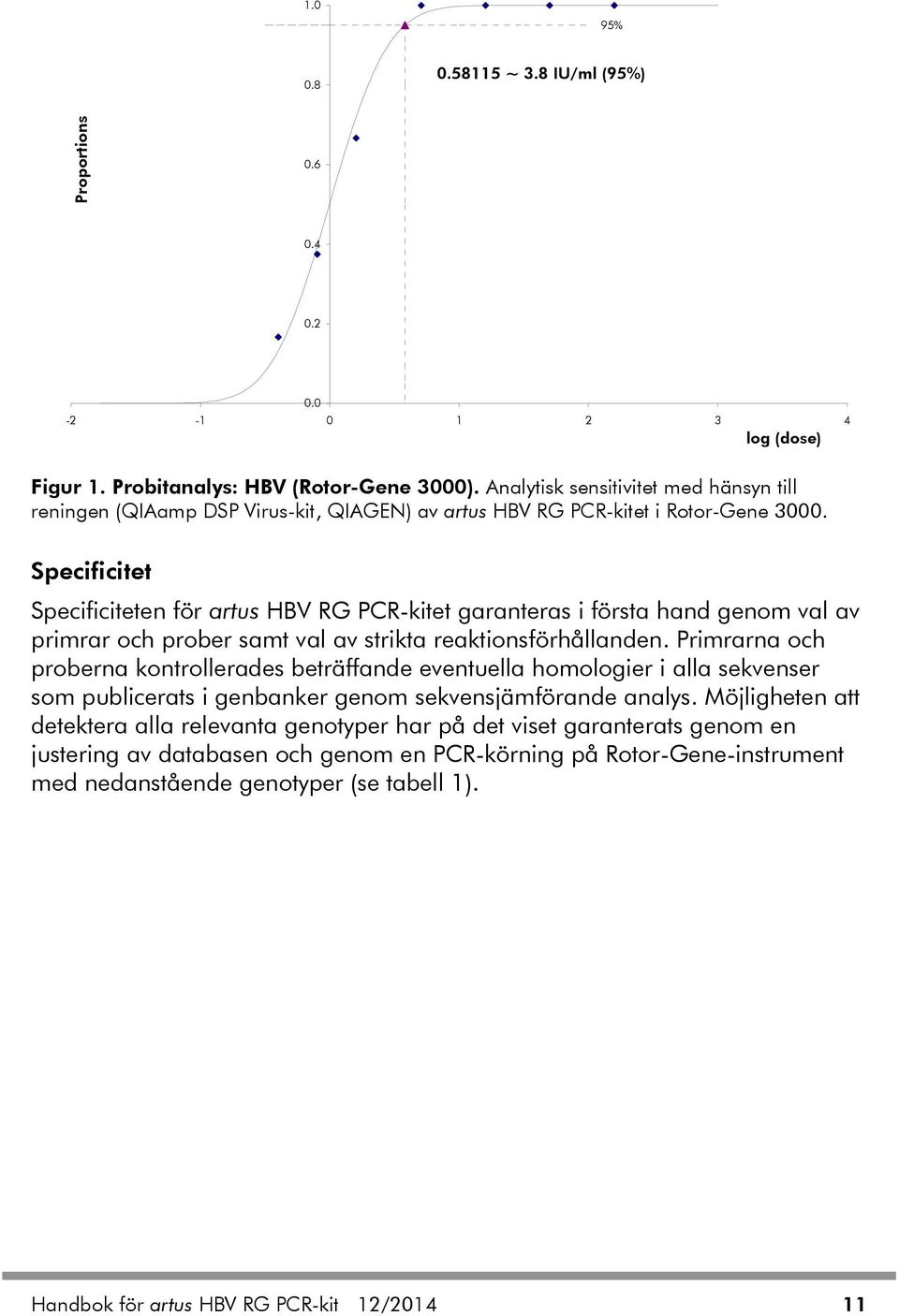 Specificitet Specificiteten för artus HBV RG PCR-kitet garanteras i första hand genom val av primrar och prober samt val av strikta reaktionsförhållanden.