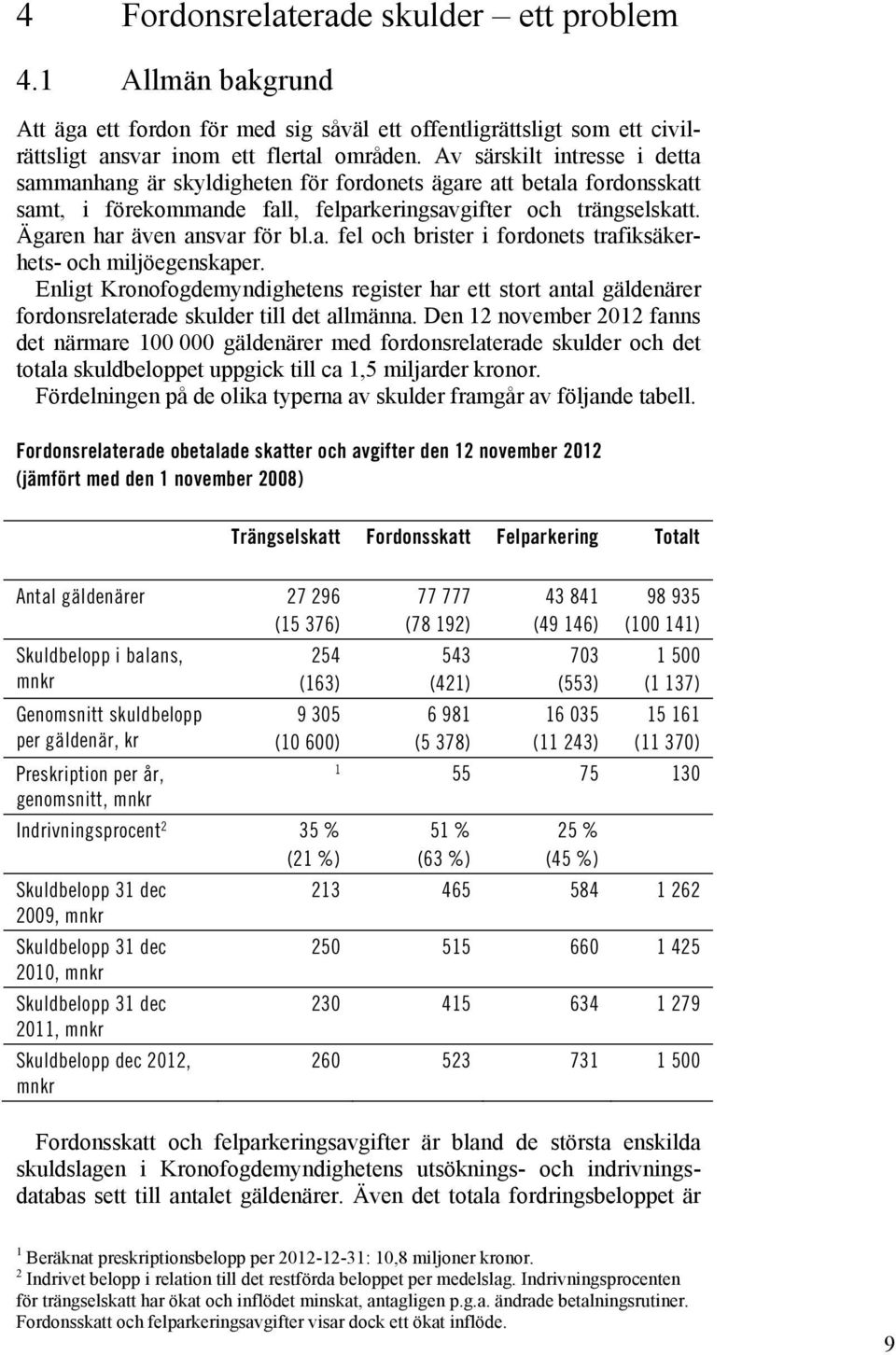 Enligt Kronofogdemyndighetens register har ett stort antal gäldenärer fordonsrelaterade skulder till det allmänna.