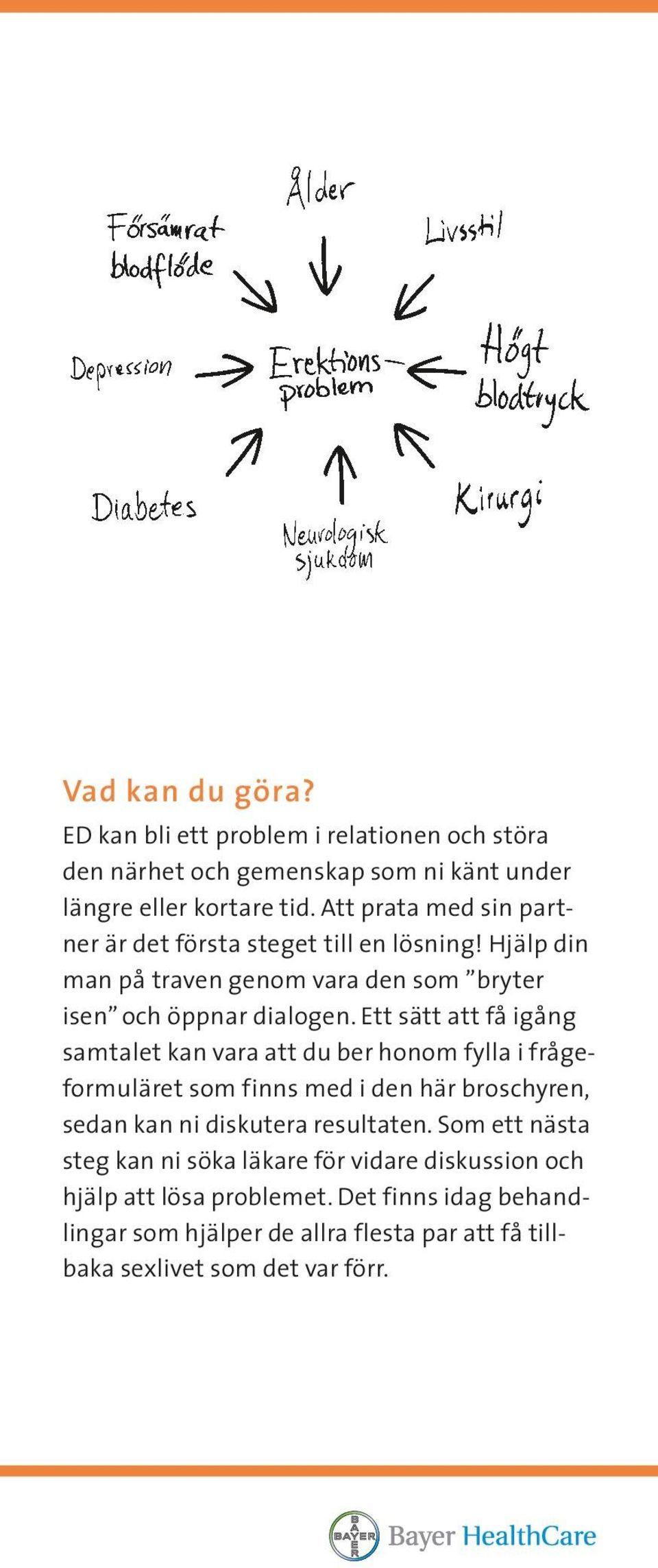 Ett sätt att få igång samtalet kan vara att du ber honom fylla i fråge formuläret som finns med i den här broschyren, sedan kan ni diskutera resultaten.