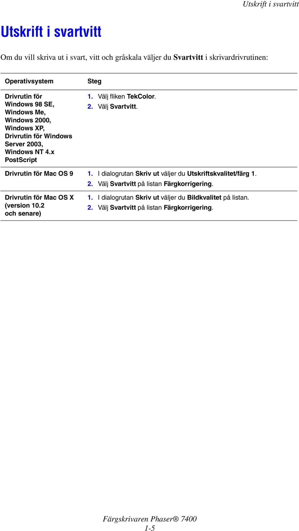 Välj fliken TekColor. 2. Välj Svartvitt. Drivrutin för Mac OS 9 1. I dialogrutan Skriv ut väljer du Utskriftskvalitet/färg 1. 2. Välj Svartvitt på listan Färgkorrigering.