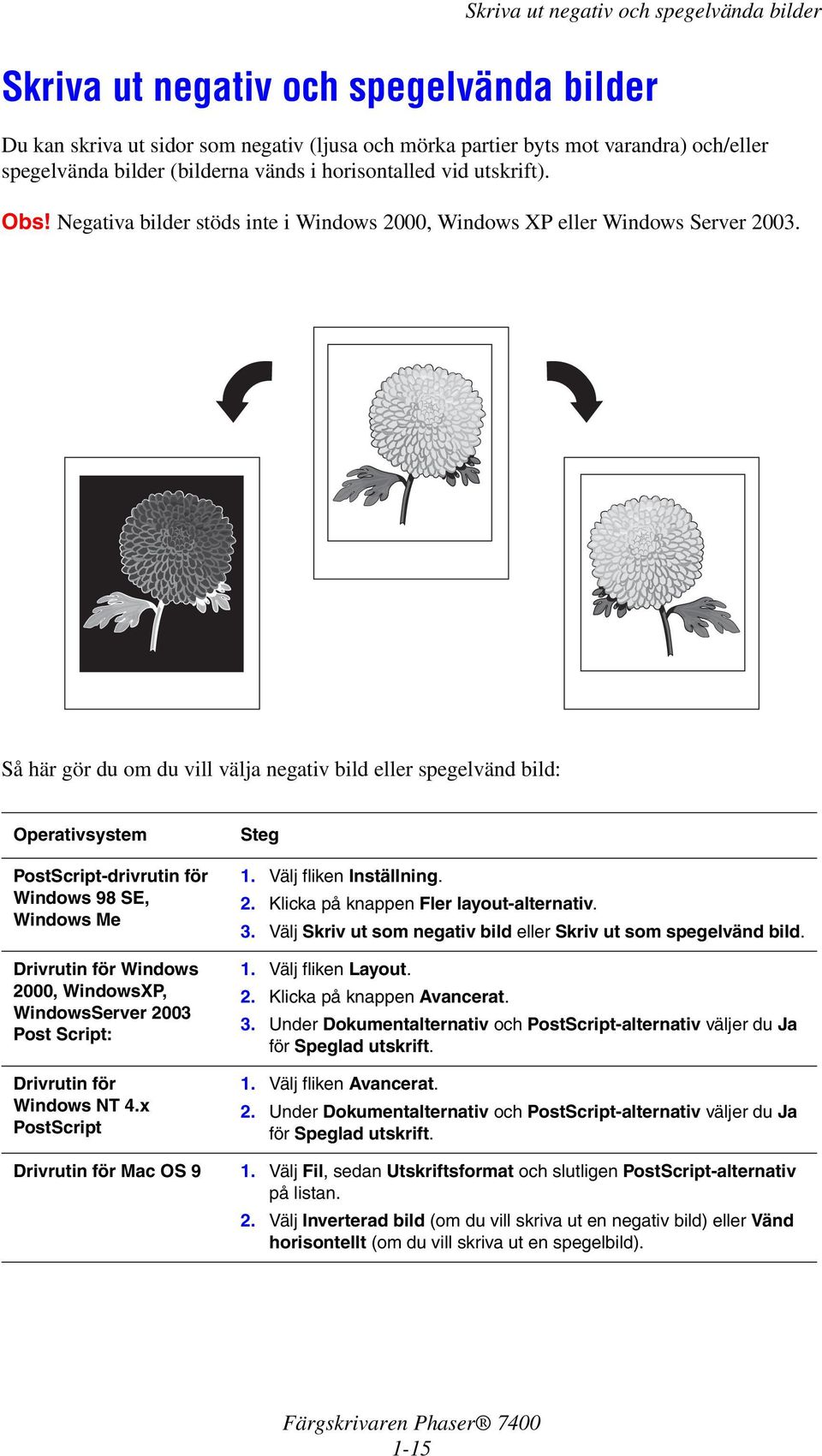 Så här gör du om du vill välja negativ bild eller spegelvänd bild: Operativsystem PostScript-drivrutin för Windows98SE, Windows Me Drivrutin för Windows 2000, WindowsXP, WindowsServer 2003 Post