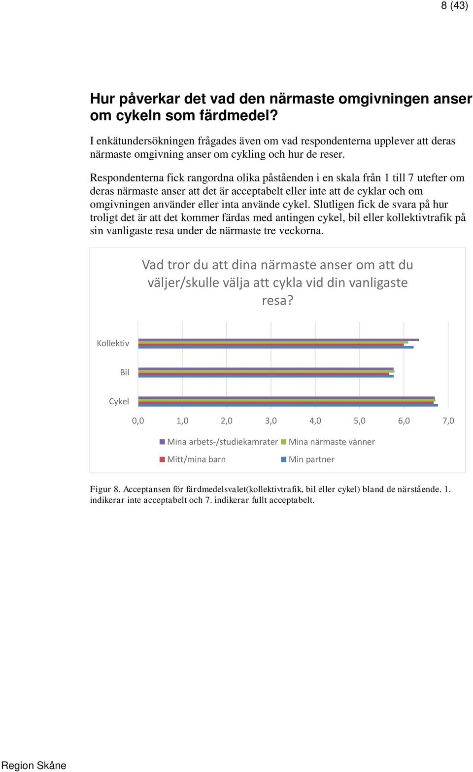 Respondenterna fick rangordna olika påståenden i en skala från 1 till 7 utefter om deras närmaste anser att det är acceptabelt eller inte att de cyklar och om omgivningen använder eller inta använde