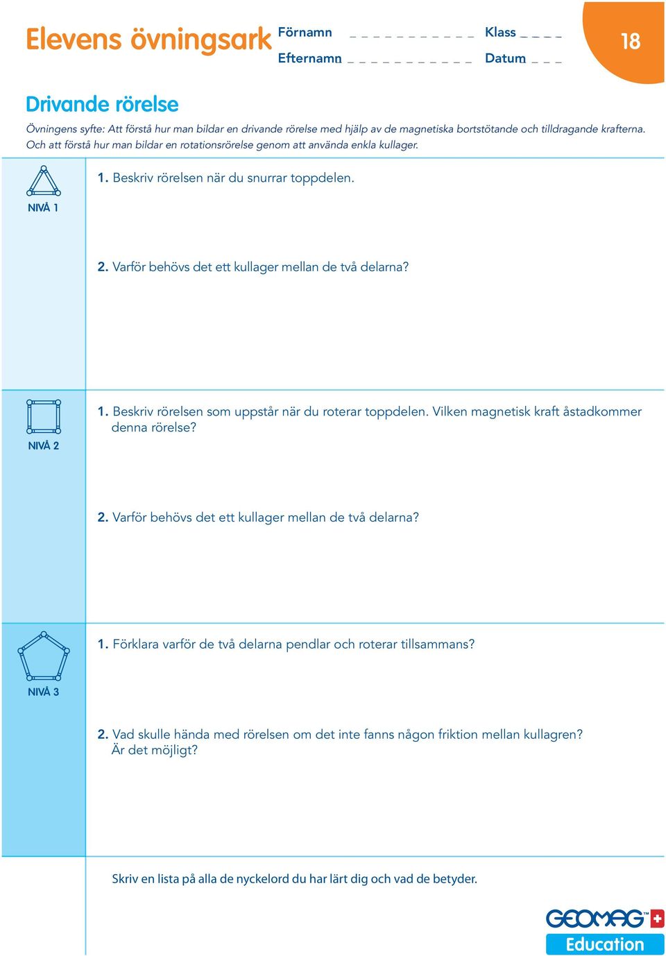 Varför behövs det ett kullager mellan de två delarna? 1. Beskriv rörelsen som uppstår när du roterar toppdelen. Vilken magnetisk kraft åstadkommer denna rörelse? 2.