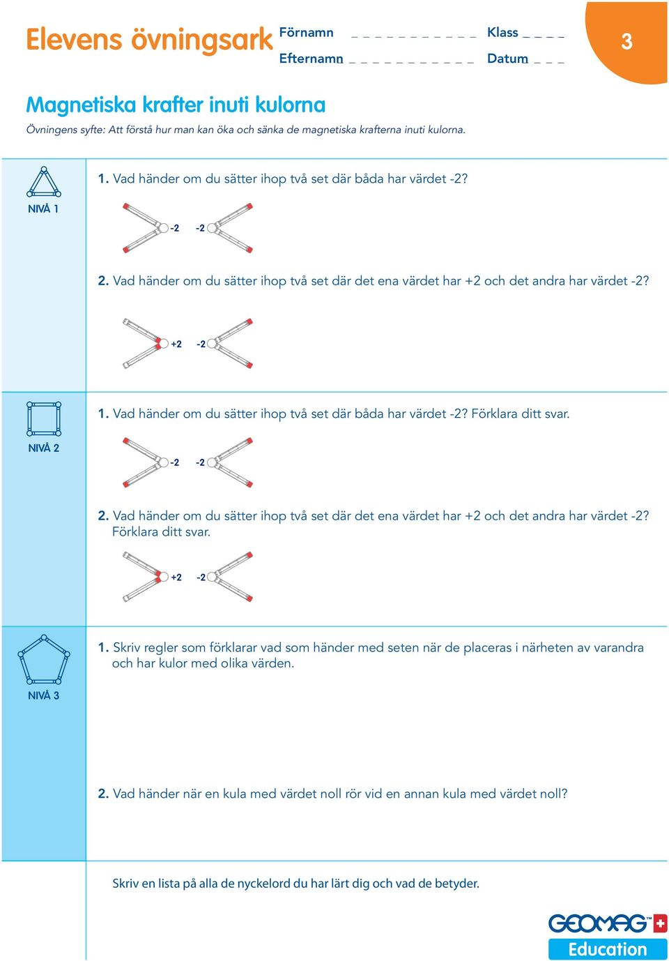 Vad händer om du sätter ihop två set där båda har värdet -2? Förklara ditt svar. -2-2 2.