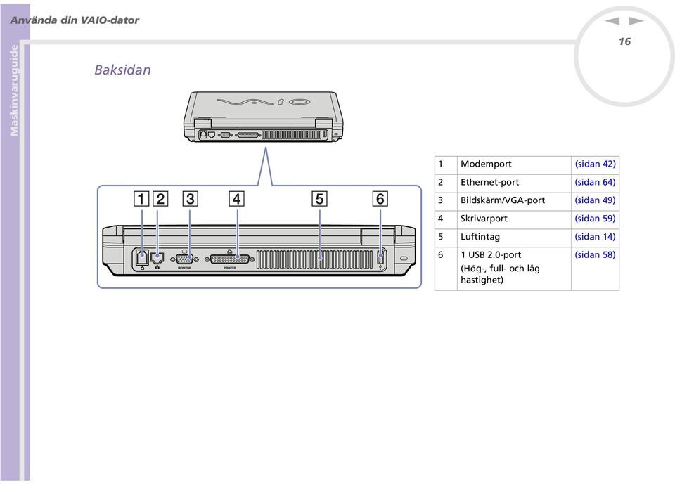 (sidan 49) 4 Skrivarport (sidan 59) 5 Luftintag (sidan