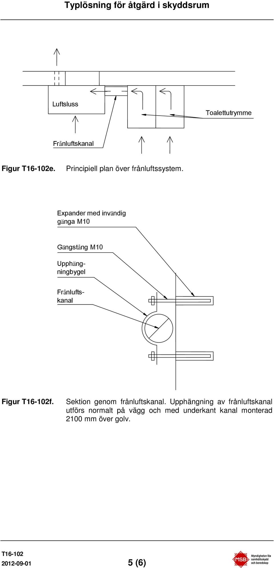 Figur f. Sektion genom frånluftskanal.