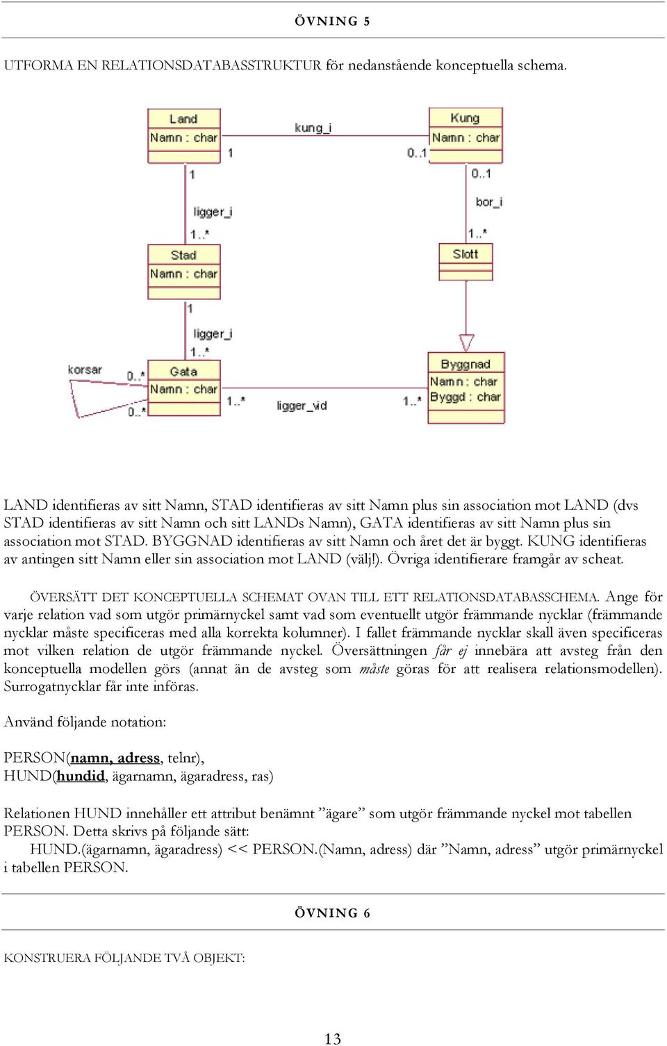 association mot STAD. BYGGNAD identifieras av sitt Namn och året det är byggt. KUNG identifieras av antingen sitt Namn eller sin association mot LAND (välj!). Övriga identifierare framgår av scheat.