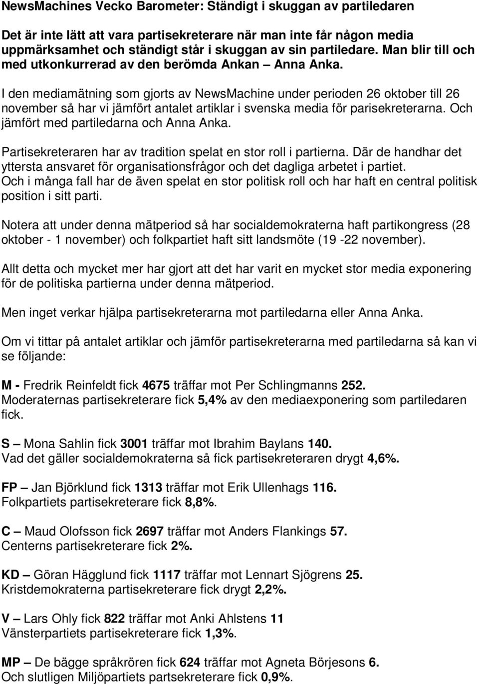 I den mediamätning som gjorts av NewsMachine under perioden 26 oktober till 26 november så har vi jämfört antalet artiklar i svenska media för parisekreterarna.
