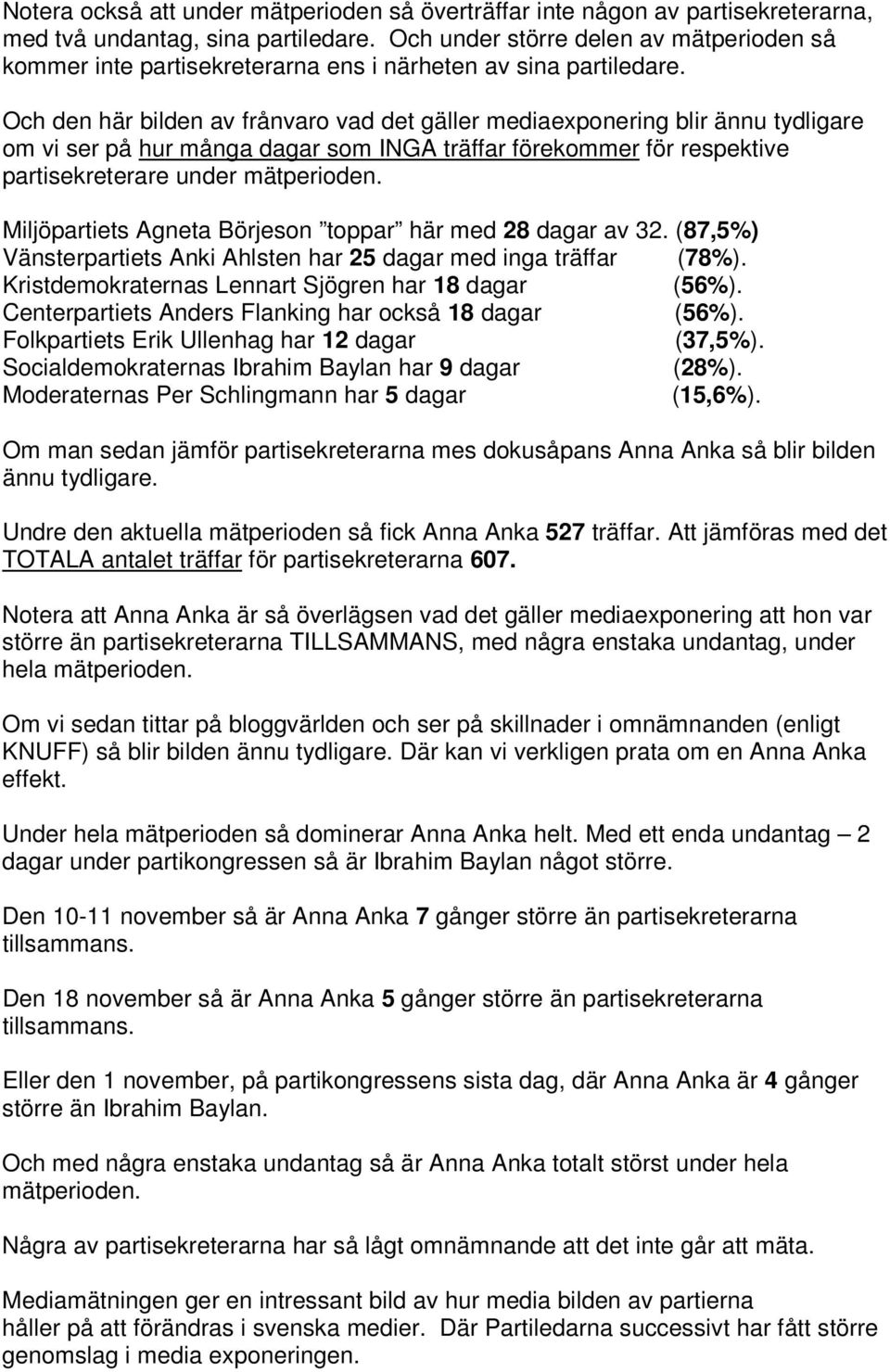 Och den här bilden av frånvaro vad det gäller mediaexponering blir ännu tydligare om vi ser på hur många dagar som INGA träffar förekommer för respektive partisekreterare under mätperioden.