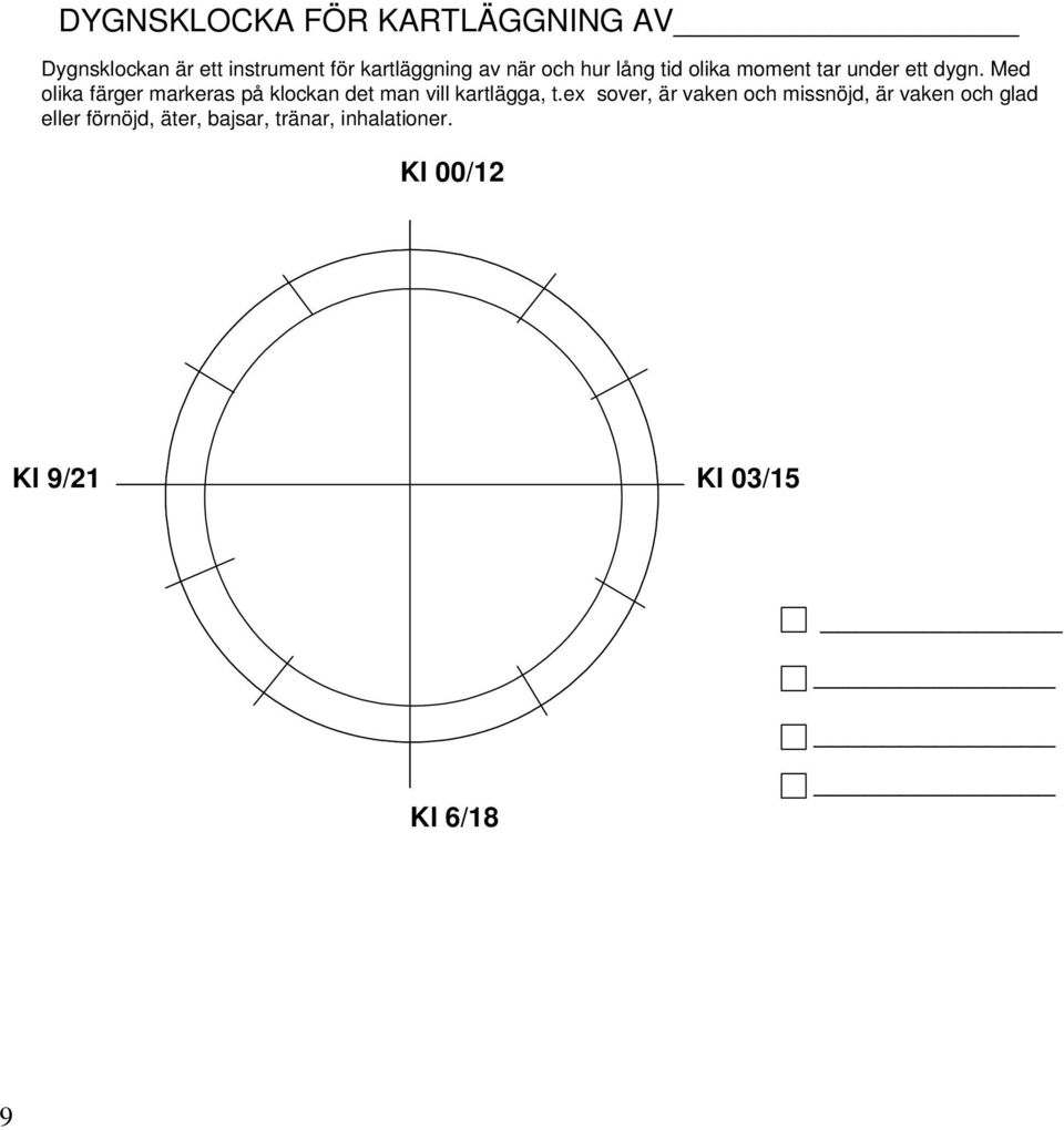 Med olika färger markeras på klockan det man vill kartlägga, t.