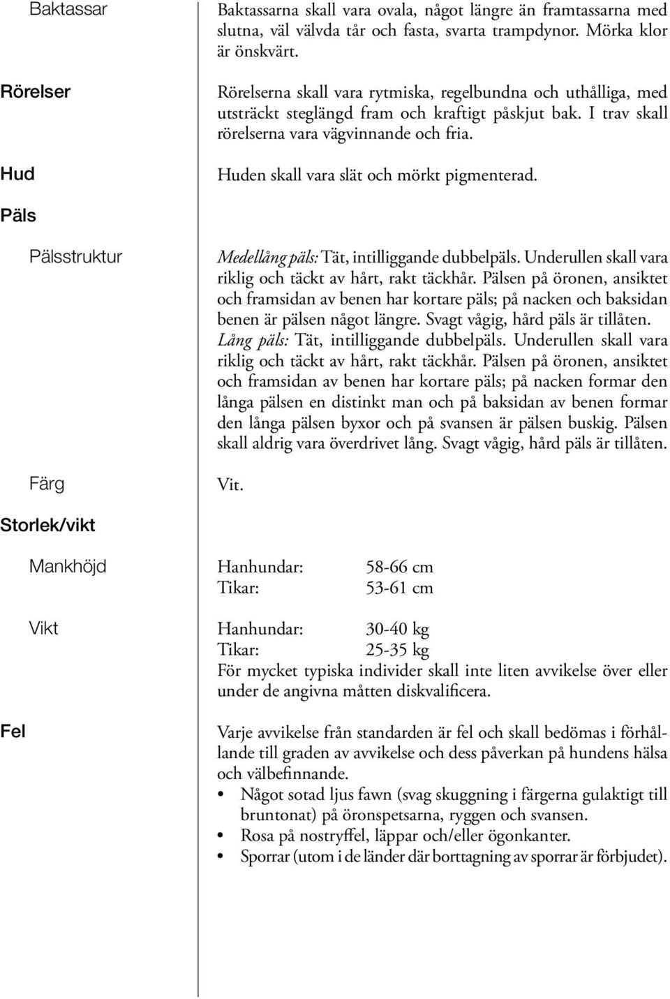 Huden skall vara slät och mörkt pigmenterad. Päls Pälsstruktur Färg Medellång päls: Tät, intilliggande dubbelpäls. Underullen skall vara riklig och täckt av hårt, rakt täckhår.