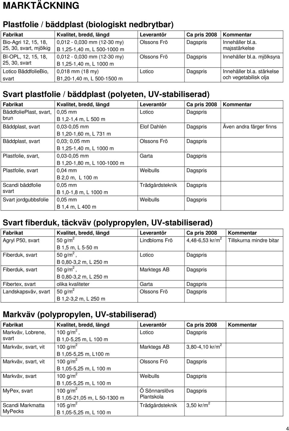 a. stärkelse och vegetabilisk olja Svart plastfolie / bäddplast (polyeten, UV-stabiliserad) BäddfoliePlast, svart, 0,05 mm brun B 1,2-1,4 m, L 500 m Bäddplast, svart 0,03-0,05 mm Elof Dahlén Även