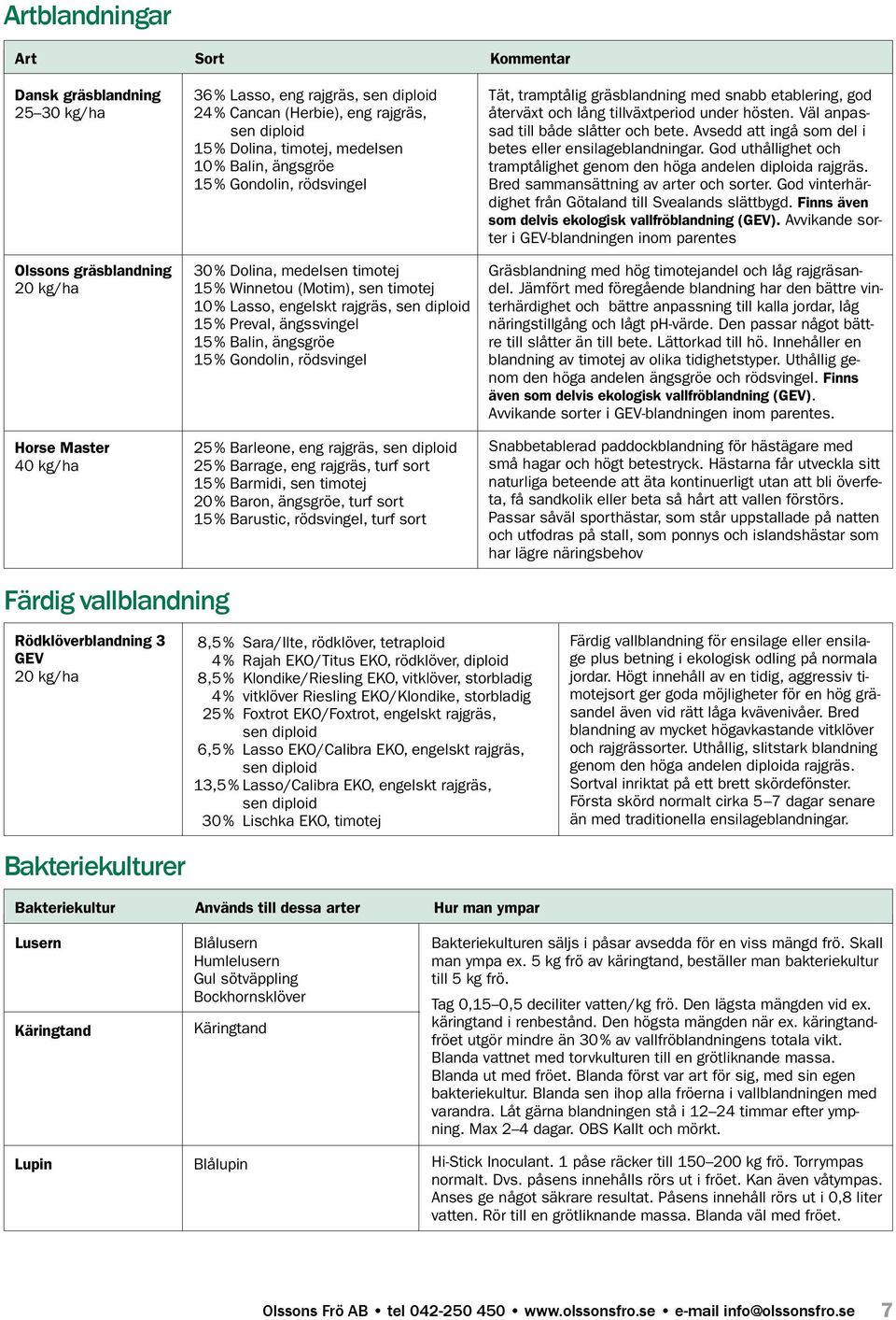 Preval, ängssvingel 15 % Balin, ängsgröe 15 % Gondolin, rödsvingel 25 % Barleone, eng rajgräs, sen diploid 25 % Barrage, eng rajgräs, turf sort 15 % Barmidi, sen timotej 20 % Baron, ängsgröe, turf