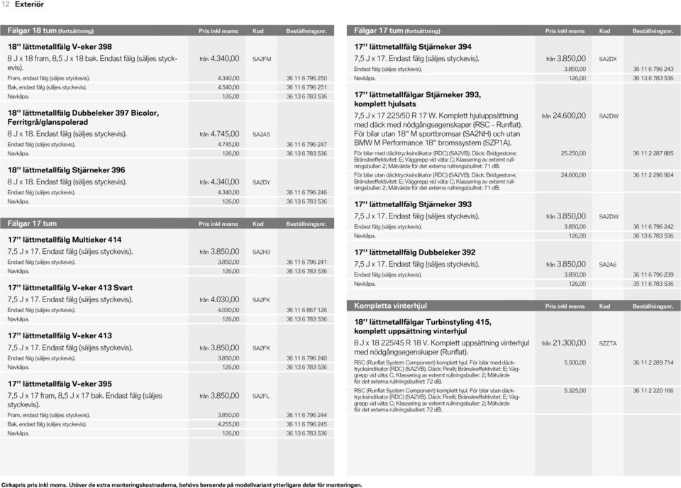 Endast fälg (säljes styckevis). från 4.745,00 SA2A5 Endast fälg (säljes styckevis). 4.745,00 18'' lättmetallfälg Stjärneker 396 8 J x 18. Endast fälg (säljes styckevis). från 4.340,00 SA2DY Endast fälg (säljes styckevis).