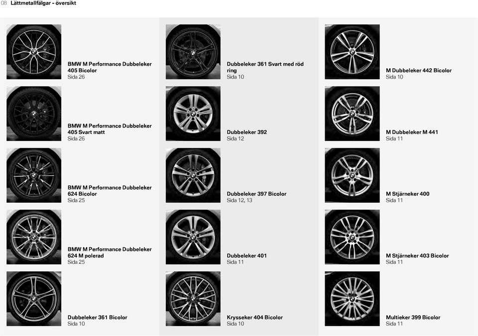 Dubbeleker 624 Bicolor Sida 25 Dubbeleker 397 Bicolor Sida 12, 13 M Stjärneker 400 Sida 11 BMW M Performance Dubbeleker 624 M polerad Sida