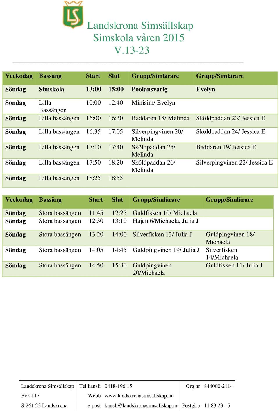 19/ Jessica E Silverpingvinen 22/ Jessica E Söndag 11:45 12:25 Guldfisken 10/ Michaela Söndag 12:30 13:10 Hajen 6/Michaela, Julia J Söndag 13:20 14:00 Silverfisken 13/