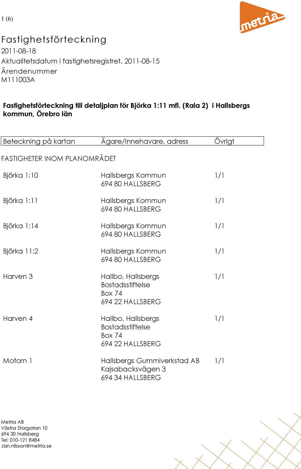 (Rala 2) i Hallsbergs kommun, Örebro län FASTIGHETER INOM PLANOMRÅDET Björka 1:10 Björka 1:11 Björka 1:14 Björka 11:2 Harven 3 Harven 4 Motorn 1