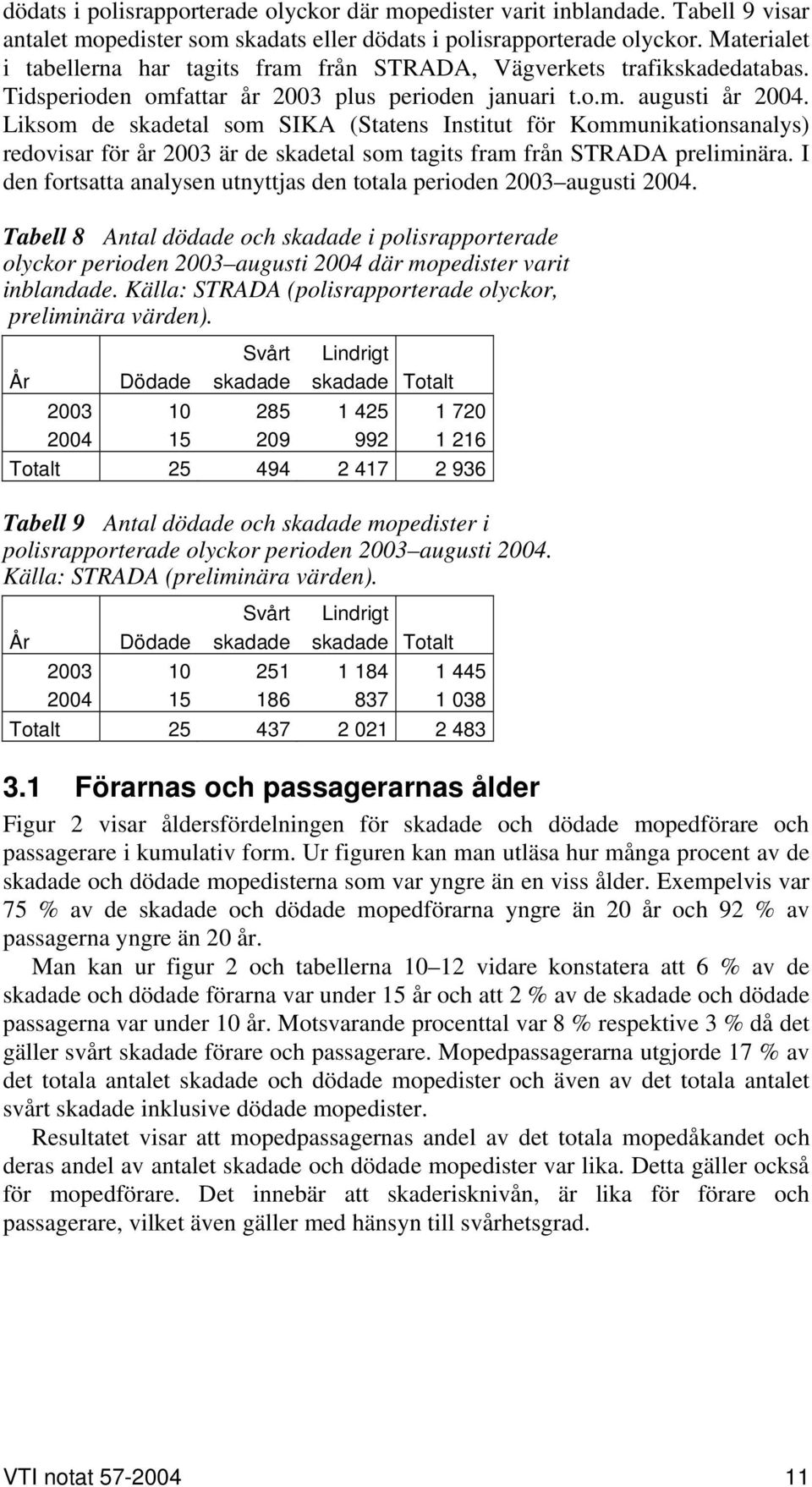 Liksom de skadetal som SIKA (Statens Institut för Kommunikationsanalys) redovisar för år 2003 är de skadetal som tagits fram från STRADA preliminära.