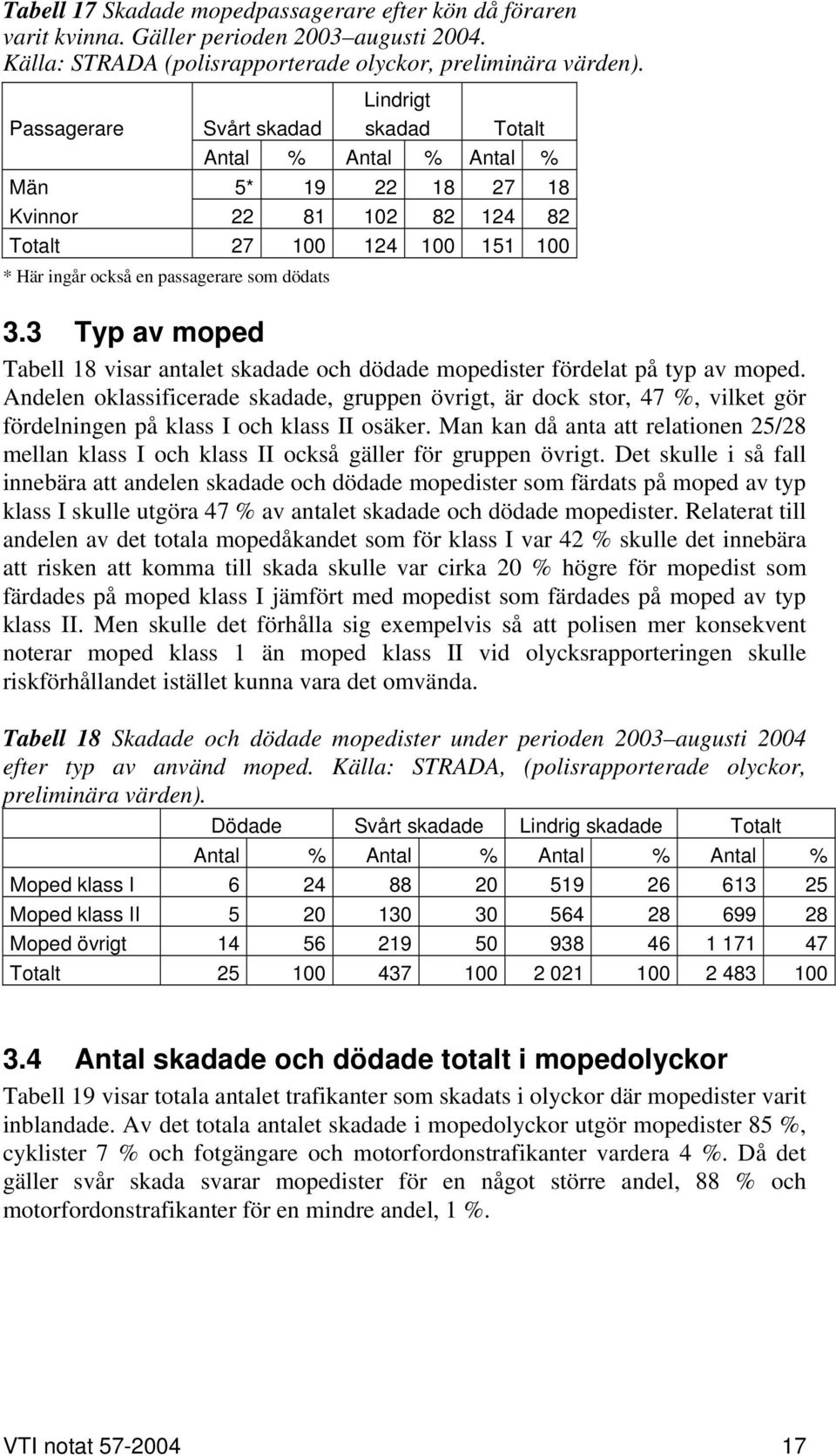 3 Typ av moped Tabell 18 visar antalet skadade och dödade mopedister fördelat på typ av moped.