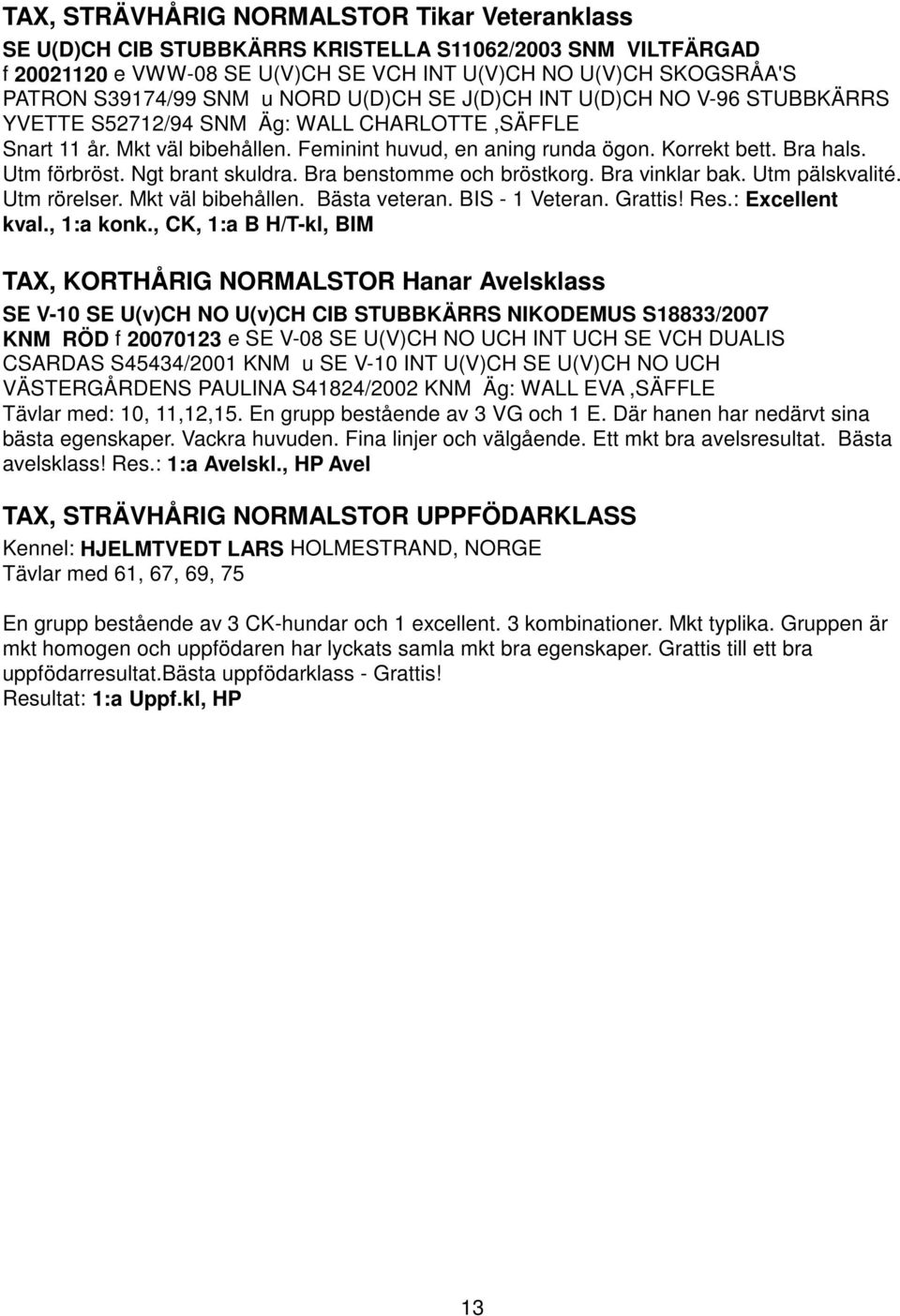 Utm förbröst. Ngt brant skuldra. Bra benstomme och bröstkorg. Bra vinklar bak. Utm pälskvalité. Utm rörelser. Mkt väl bibehållen. Bästa veteran. BIS - 1 Veteran. Grattis! Res.: Excellent kval.