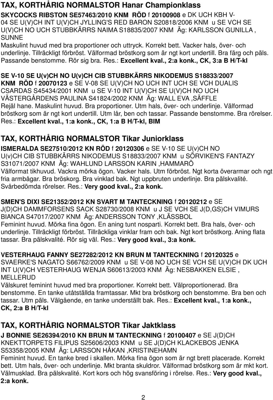 Välformad bröstkorg som är ngt kort undertill. Bra färg och päls. Passande benstomme. Rör sig bra. Res.: Excellent kval., 2:a konk.