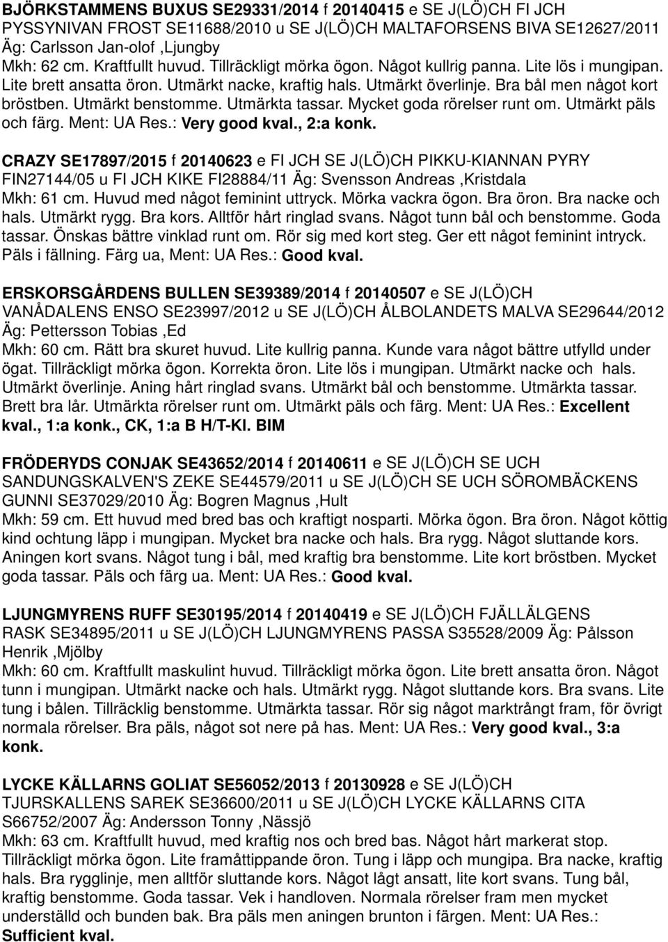 Utmärkta tassar. Mycket goda rörelser runt om. Utmärkt päls och färg. Ment: UA Res.: Very good kval., 2:a konk.