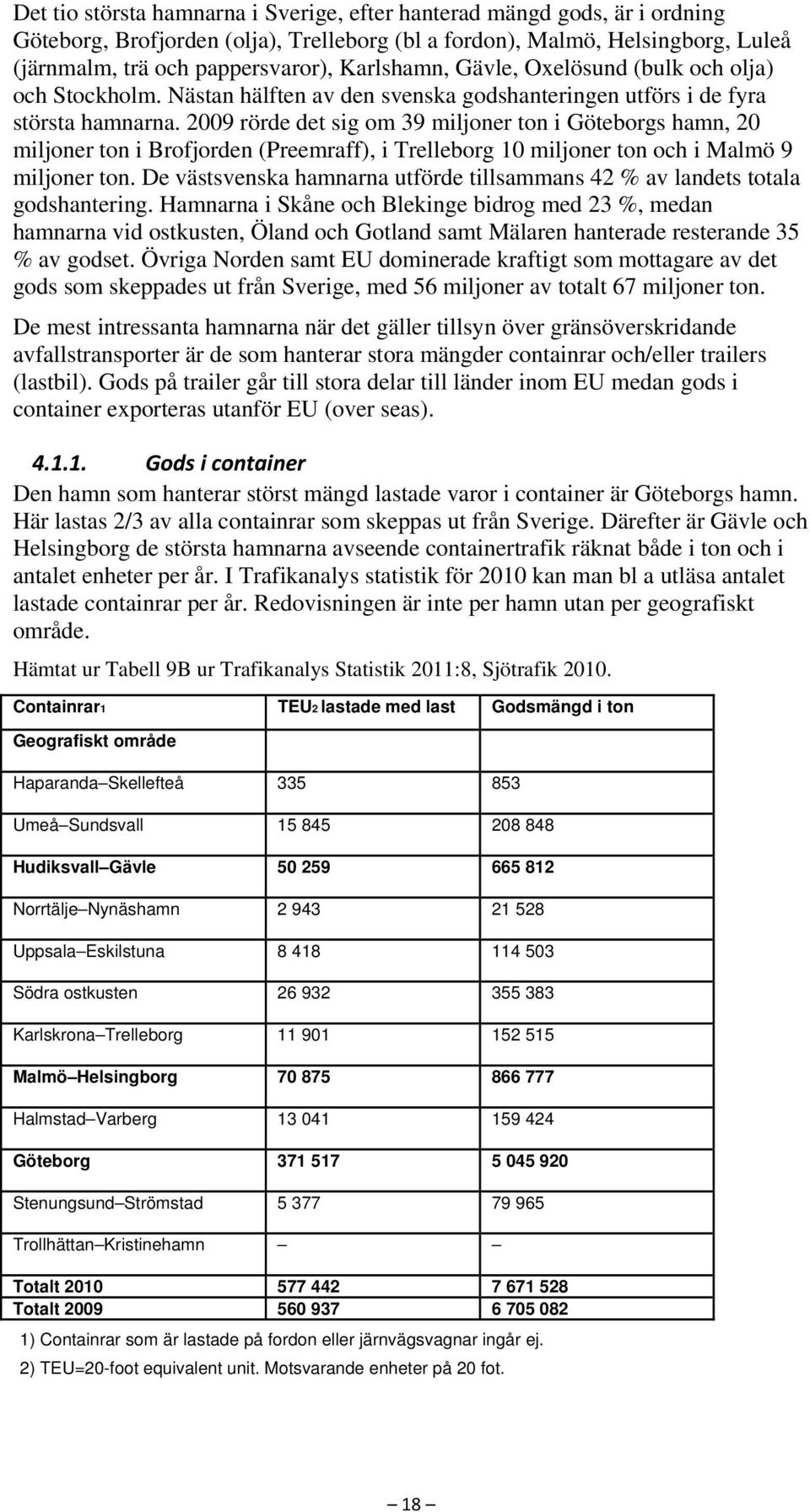 2009 rörde det sig om 39 miljoner ton i Göteborgs hamn, 20 miljoner ton i Brofjorden (Preemraff), i Trelleborg 10 miljoner ton och i Malmö 9 miljoner ton.