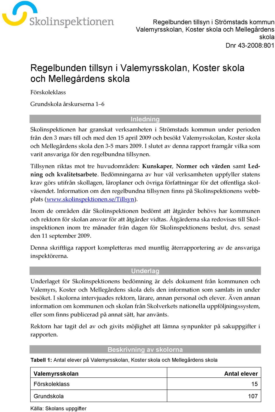 skola och Mellegårdens skola den 3-5 mars 2009. I slutet av denna rapport framgår vilka som varit ansvariga för den regelbundna tillsynen.