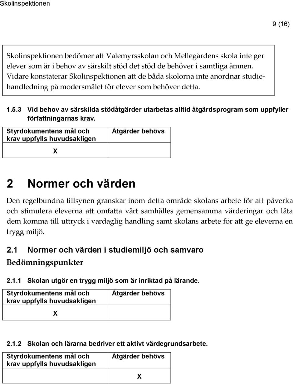 3 Vid behov av särskilda stödåtgärder utarbetas alltid åtgärdsprogram som uppfyller författningarnas krav.