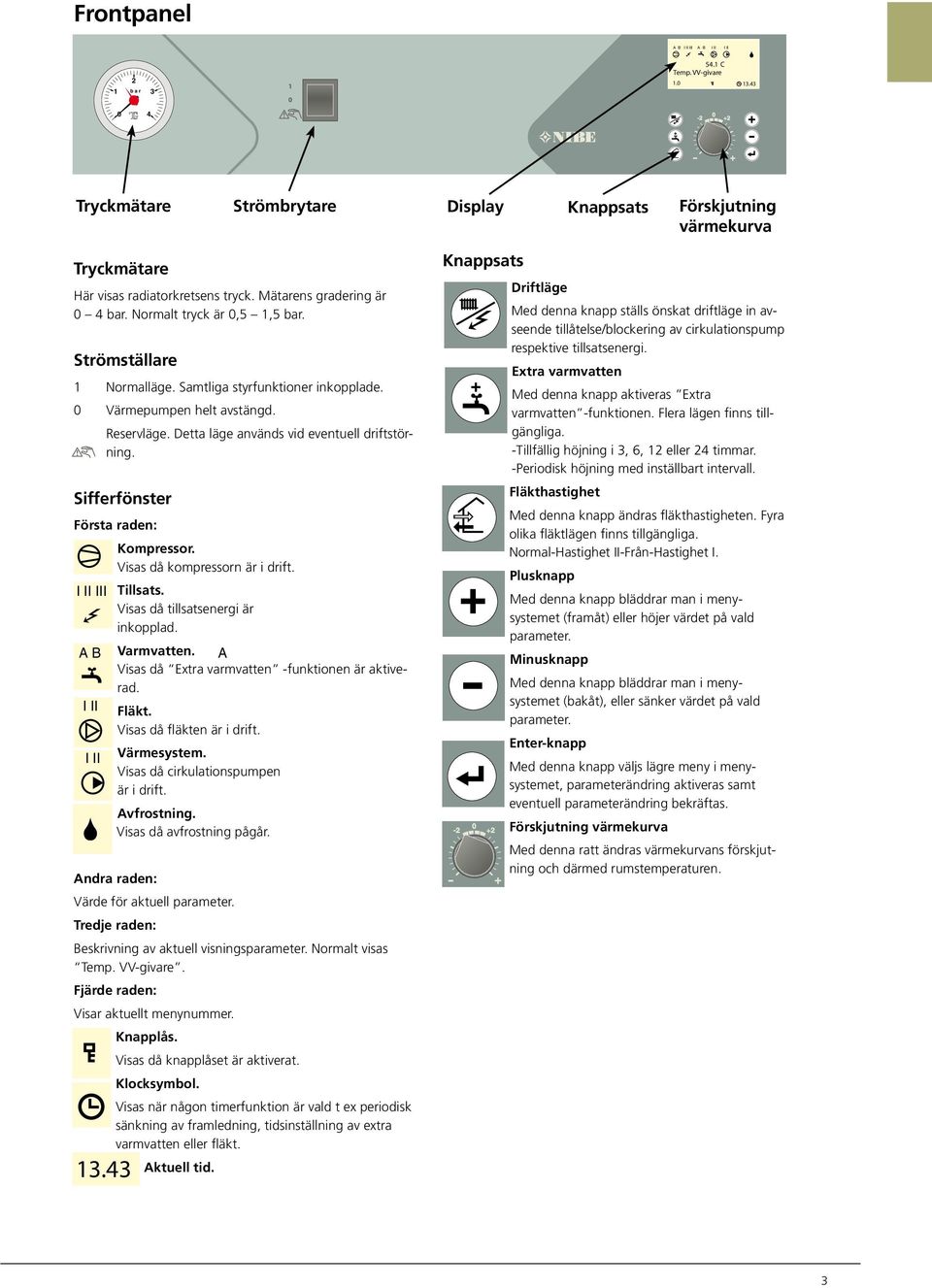 C vare A B Frontpanel Tryckmätare Första raden: Kompressor. Visas då kompressorn är i drift. I II III Tillsats. Visas då tillsatsenergi är inkopplad. A B Varmvatten.