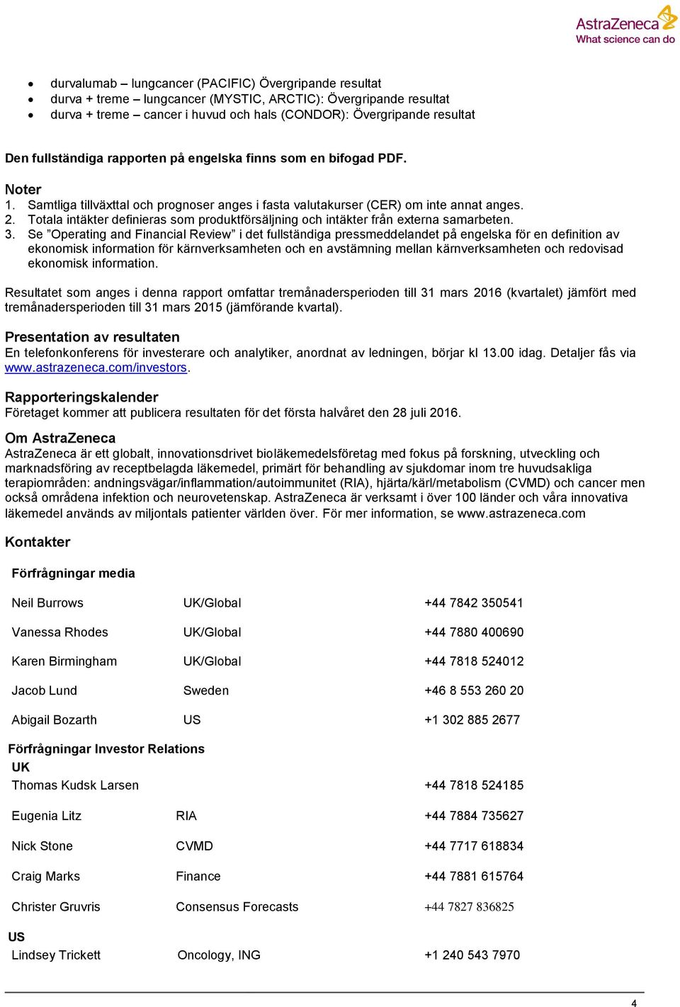 Totala intäkter definieras som produktförsäljning och intäkter från externa samarbeten. 3.