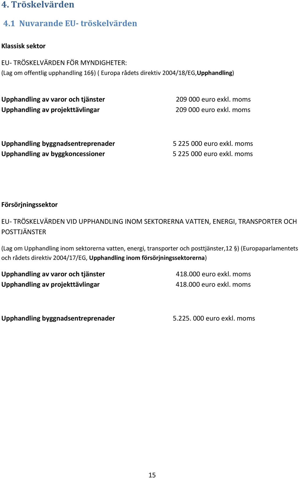 Upphandling av projekttävlingar 209 000 euro exkl. moms 209 000 euro exkl. moms Upphandling byggnadsentreprenader Upphandling av byggkoncessioner 5 225 000 euro exkl. moms 5 225 000 euro exkl.