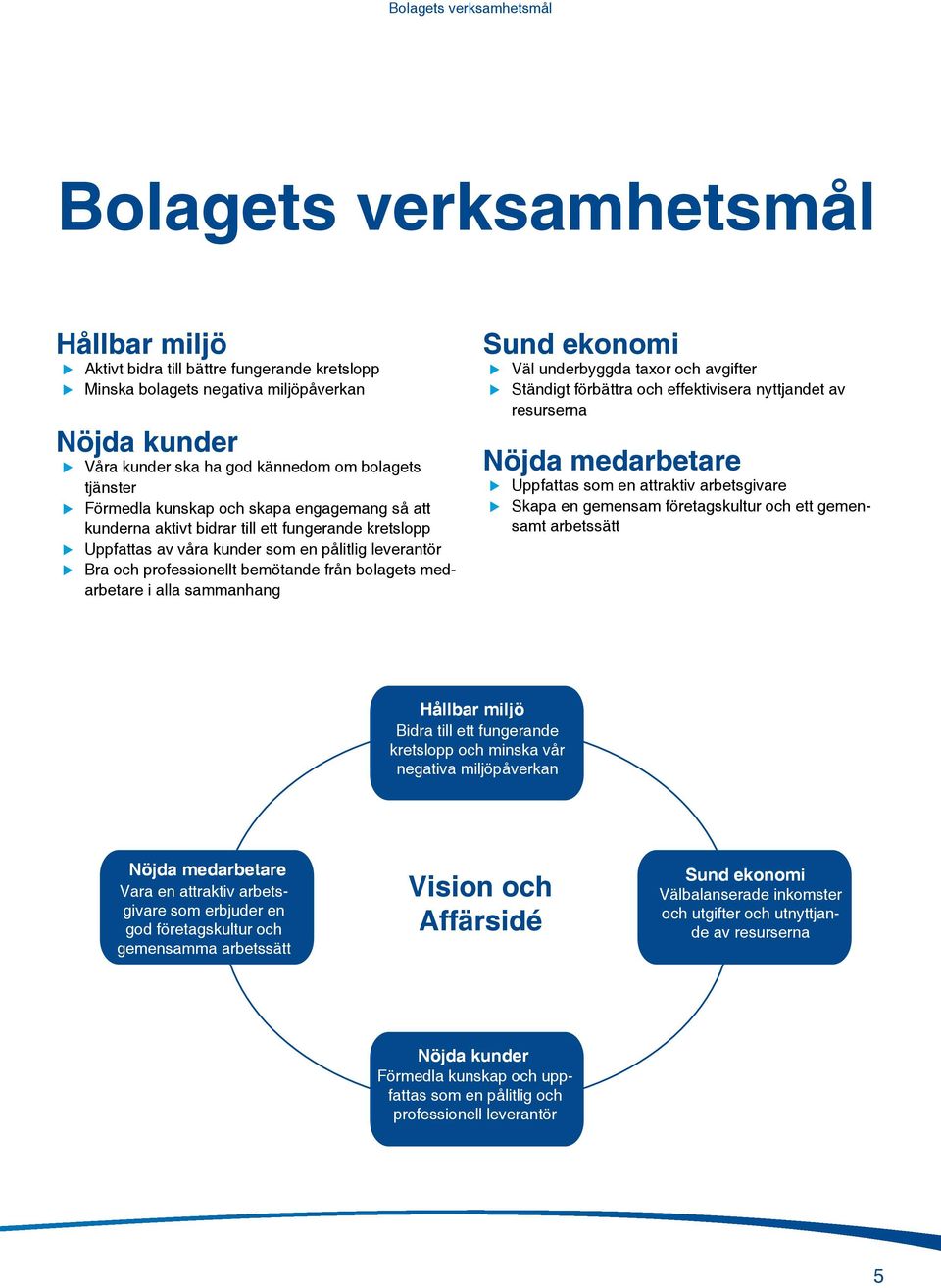 bemötande från bolagets medarbetare i alla sammanhang Sund ekonomi Väl underbyggda taxor och avgifter Ständigt förbättra och effektivisera nyttjandet av resurserna Nöjda medarbetare Uppfattas som en