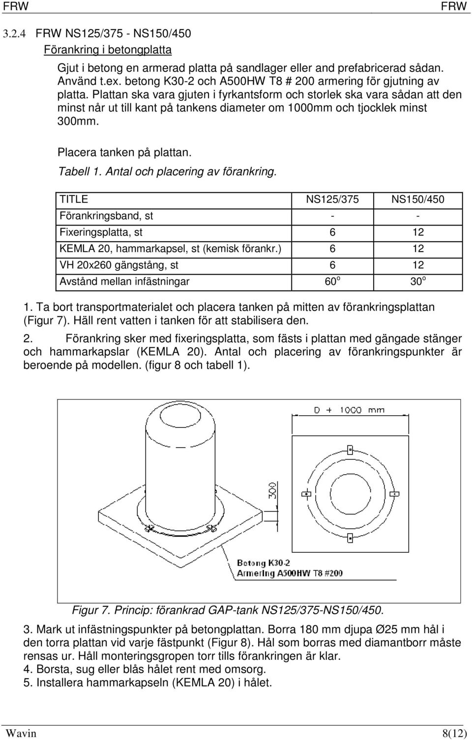 Plattan ska vara gjuten i fyrkantsform och storlek ska vara sådan att den minst når ut till kant på tankens diameter om 1000mm och tjocklek minst 300mm. Placera tanken på plattan. Tabell 1.