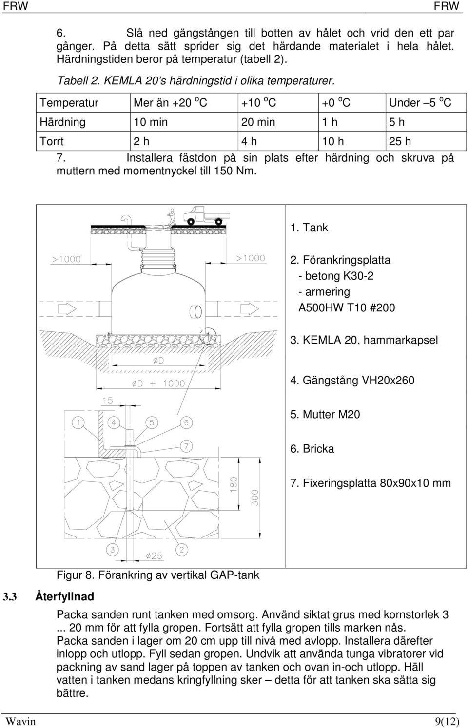 Installera fästdon på sin plats efter härdning och skruva på muttern med momentnyckel till 150 Nm. 1. Tank 2. Förankringsplatta - betong K30-2 - armering A500HW T10 #200 3. KEMLA 20, hammarkapsel 4.