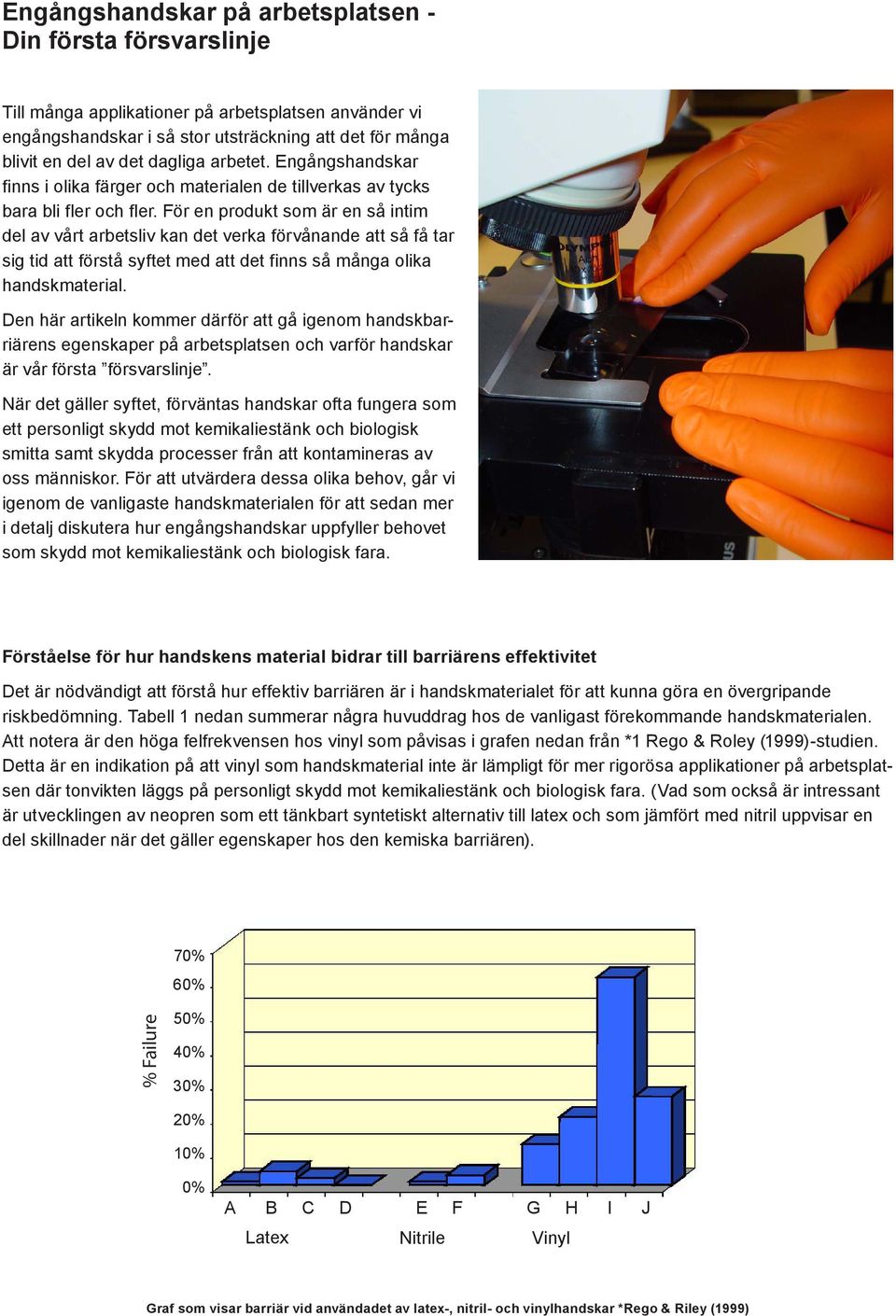 För en produkt som är en så intim del av vårt arbetsliv kan det verka förvånande att så få tar sig tid att förstå syftet med att det finns så många olika handskmaterial.