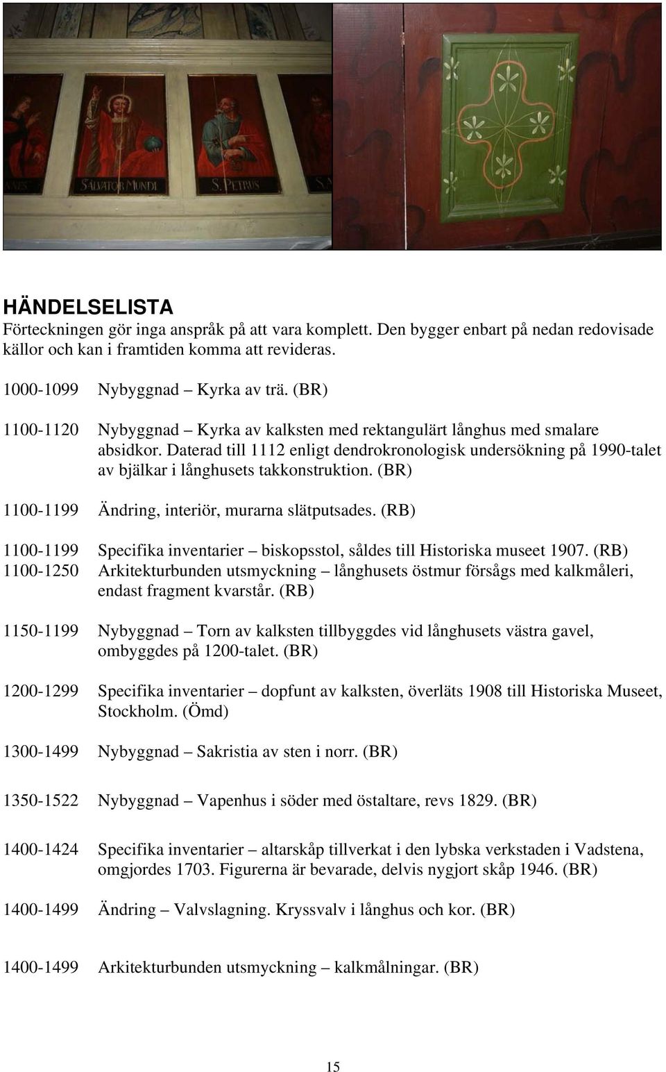 (BR) 1100-1199 Ändring, interiör, murarna slätputsades. (RB) 1100-1199 Specifika inventarier biskopsstol, såldes till Historiska museet 1907.