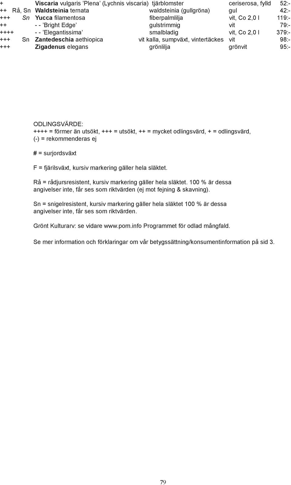 grönlilja grönvit 95:- ODLINGSVÄRDE: ++++ = förmer än utsökt, +++ = utsökt, ++ = mycket odlingsvärd, + = odlingsvärd, (-) = rekommenderas ej # = surjordsväxt F = fjärilsväxt, kursiv markering gäller