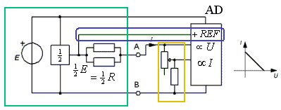 IU-diagram Studera punkterna i diagrammen. Ange räta linjens ekvation för dessa, I = f (U ) med sorterna i ma och V.